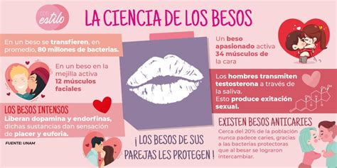Besos si hay buena química Citas sexuales Juárez